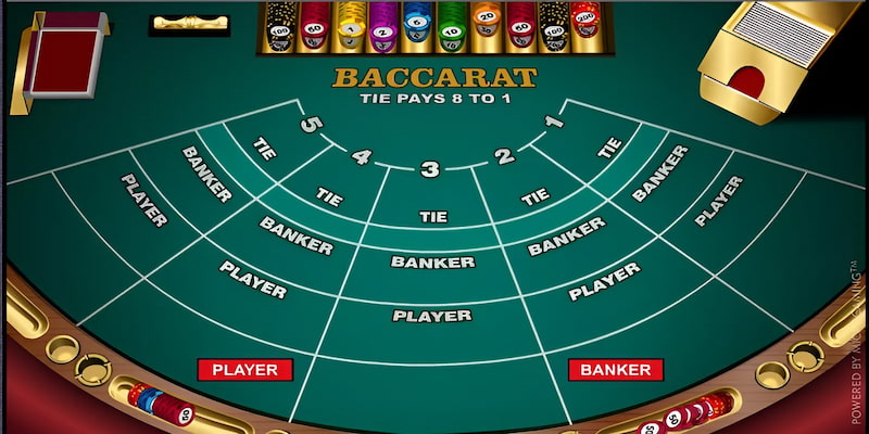 Cách chơi baccarat 77win